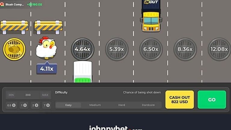 Chicken Road 2 gratis en LolaJack: prueba antes de soltar un euro